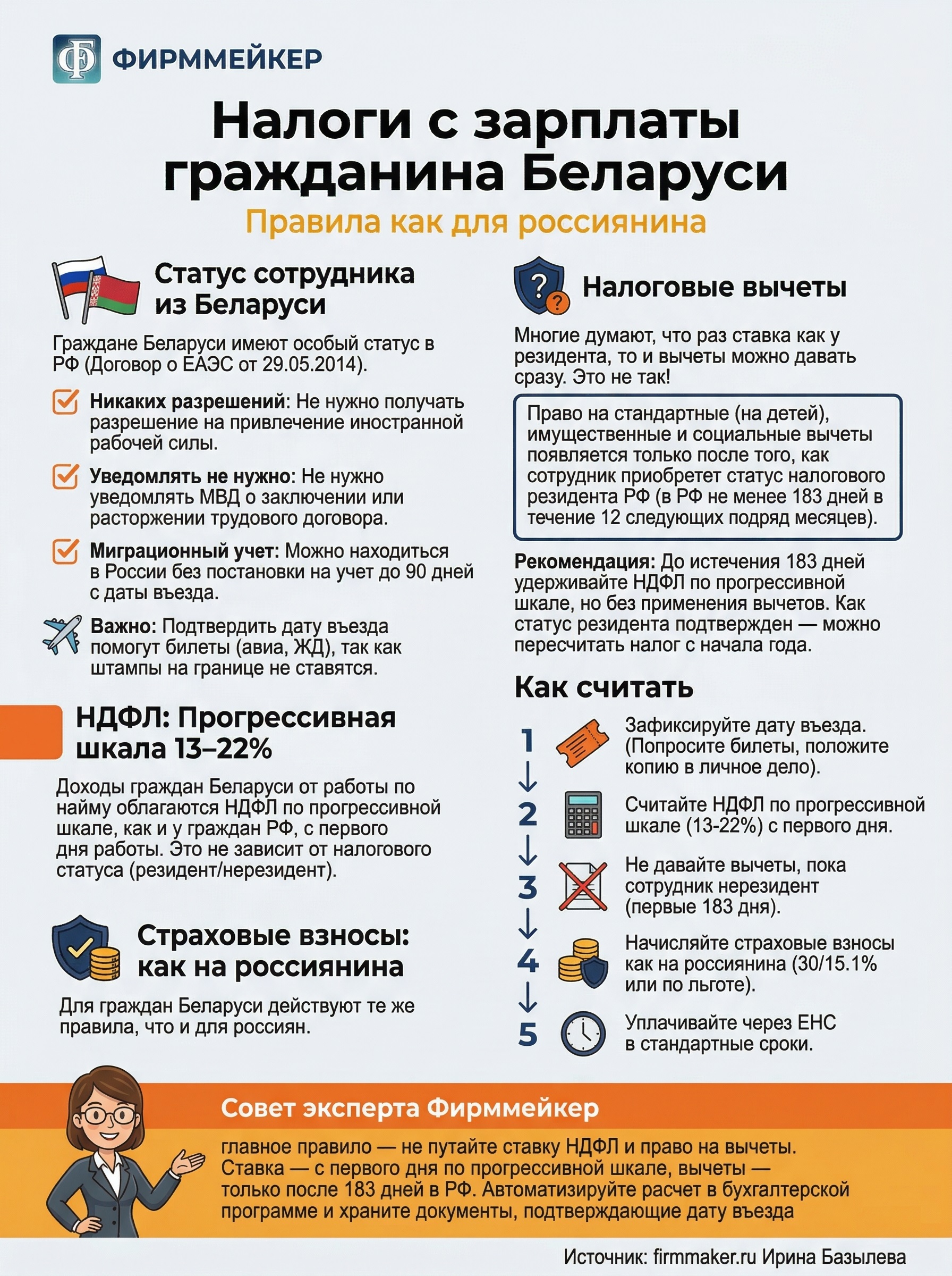 Налоги и взносы с зарплаты сотрудников из Беларуси Налоги и взносы с зарплаты сотрудников из Беларуси