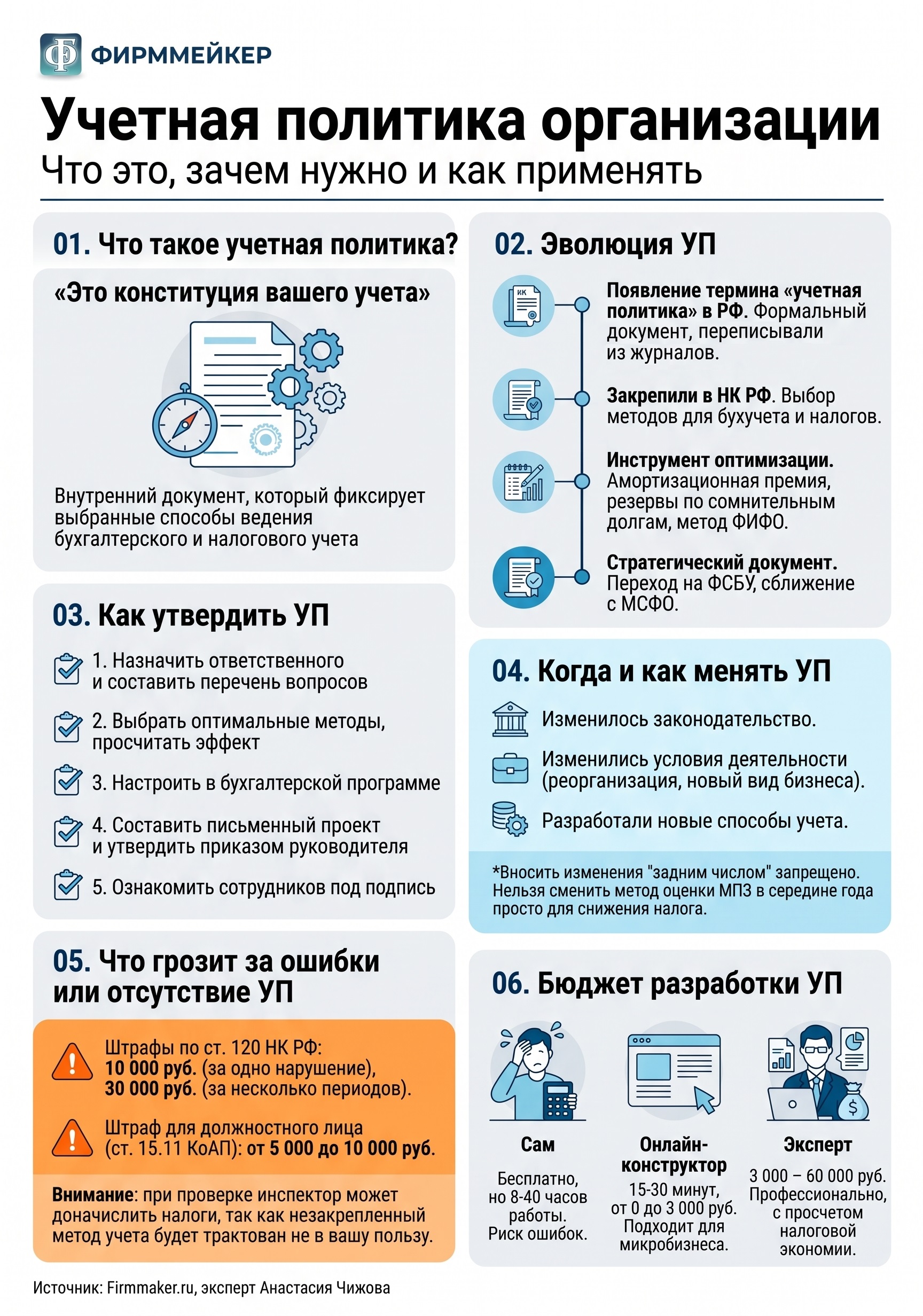 Учетная политика организации: для чего, виды, ответственность Учетная политика организации: для чего, виды, ответственность